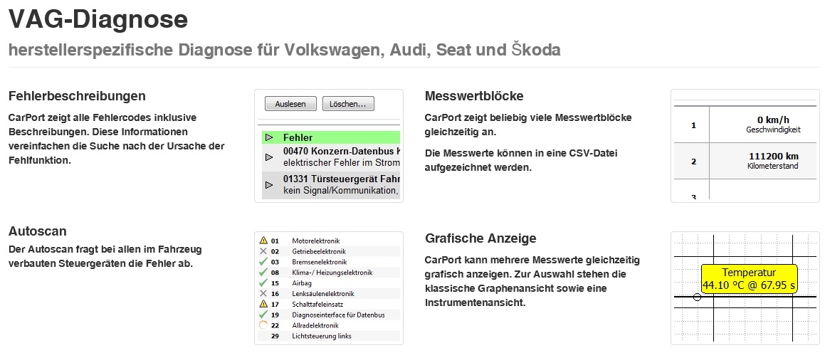 Carport Diagnose Lizenz Auf 3 Rechner